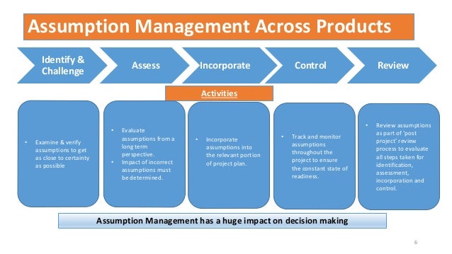 project assumptions for a website project assumptions and risks example